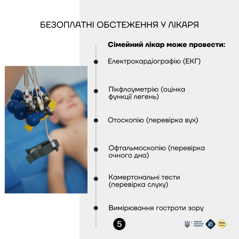 Які обстеження безоплатні у сімейного лікаря?