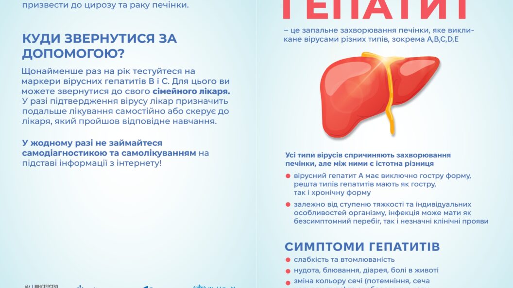 Гепатит