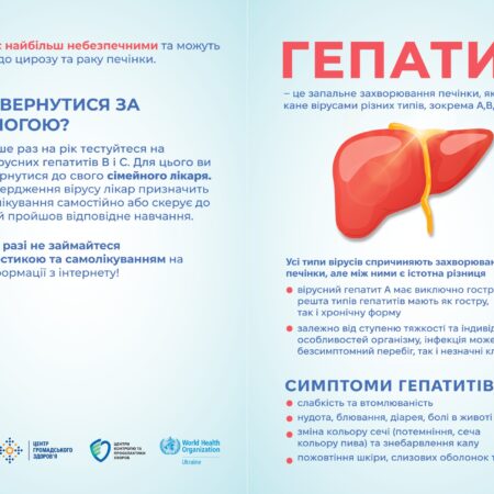 Гепатит