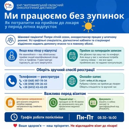 «Ми працюємо без зупинок»: як потрапити на прийом до Житомирського обласного онкодиспансеру в період літніх відпусток
