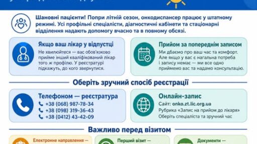 «Ми працюємо без зупинок»: як потрапити на прийом до Житомирського обласного онкодиспансеру в період літніх відпусток